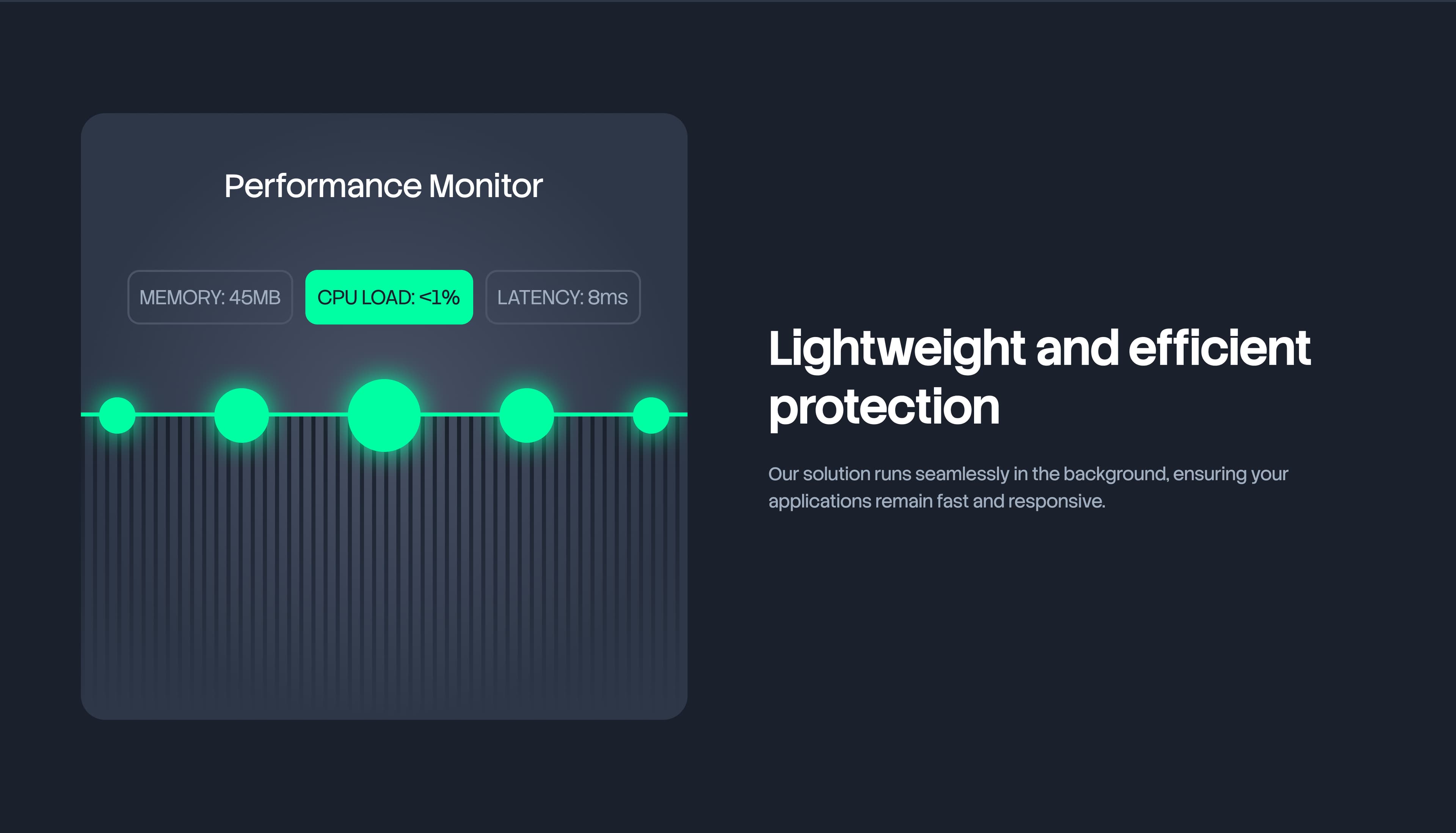 Cipher AI performance dashboard emphasising low CPU usage