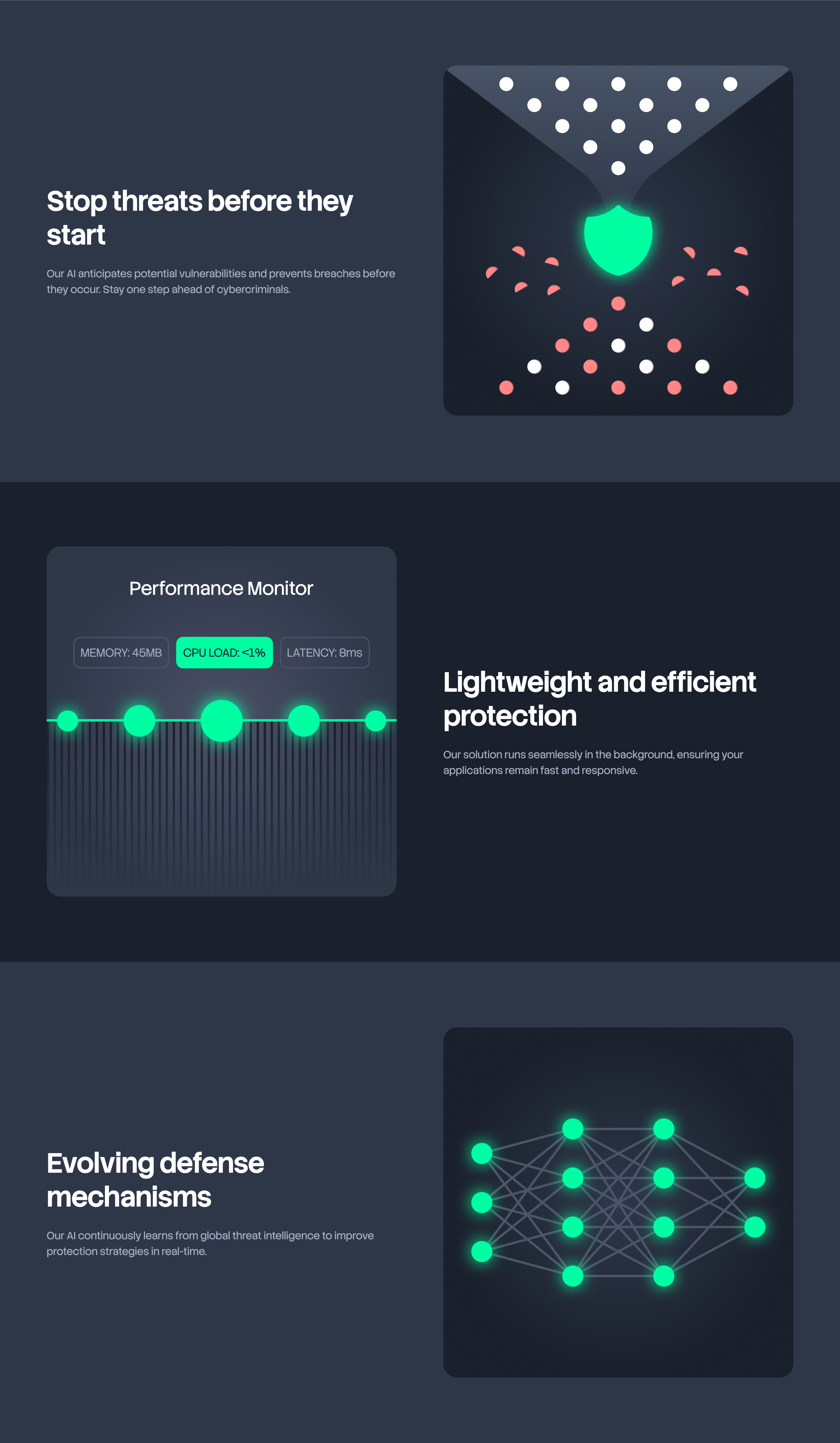 Cipher AI bento style feature overview